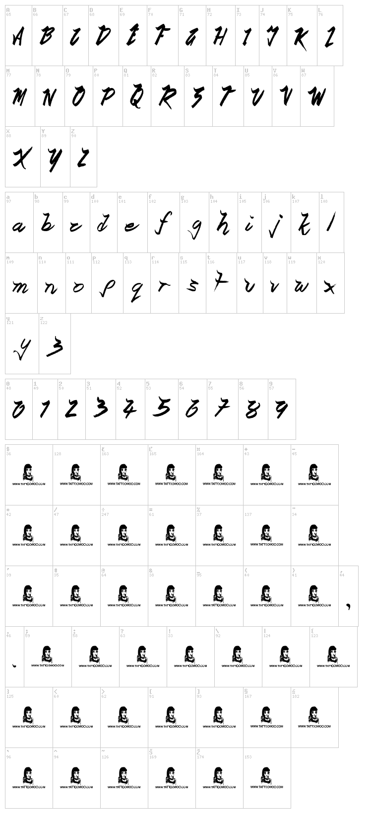 Ocean Rotation font map